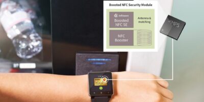 NFC security module protects wearable devices