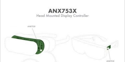 UHD display controller support virtual/augmented reality headsets
