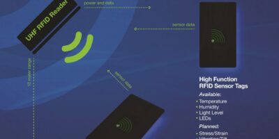 Powercast claims PCT series RFID tags have longest read range