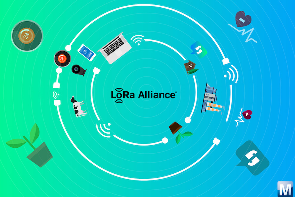 Mouser highlights LoRa resource hub for scalable, low-power IoT design